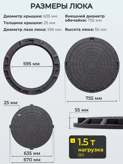 ОНЕСТ ПОЛИМЕР Люк канализационный d760 мм 1,5 т, вариант, фото 3