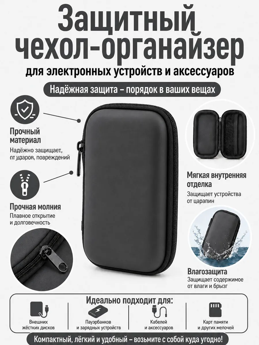 Чехол-органайзер для кабелей и гаджетов 115x80x20 мм