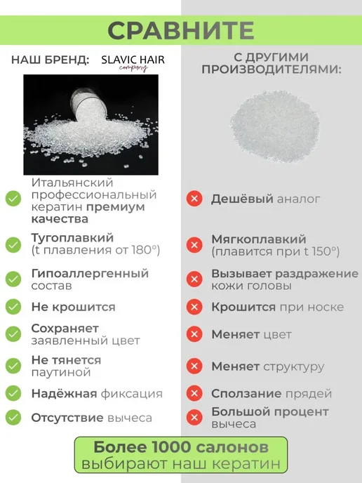 SLAVIC HAIR Сompany Тугоплавкий Итальянский кератин для наращивания волос прозра…, 250 г, фото 8